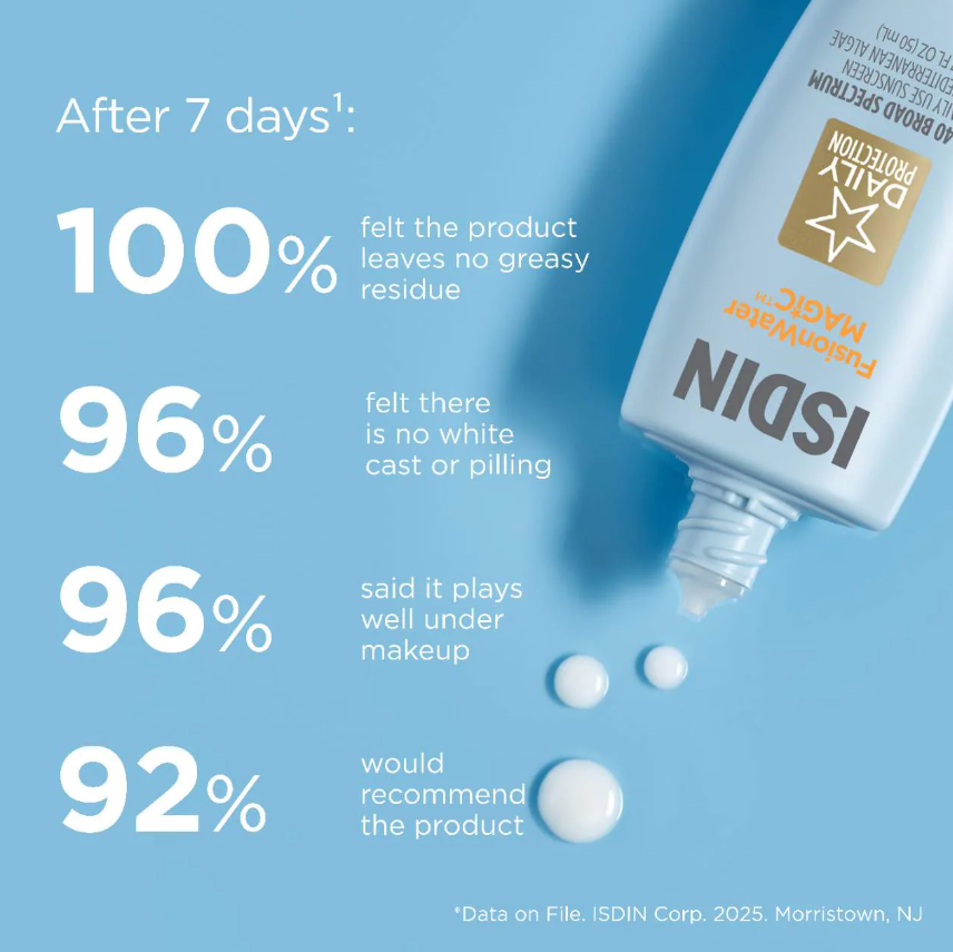 ISDIN Fusion Water MAGIC