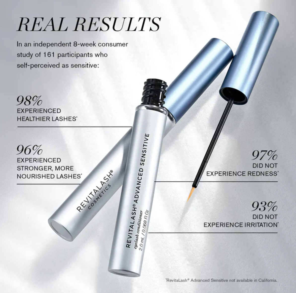 RevitaLash® Advanced Sensitive