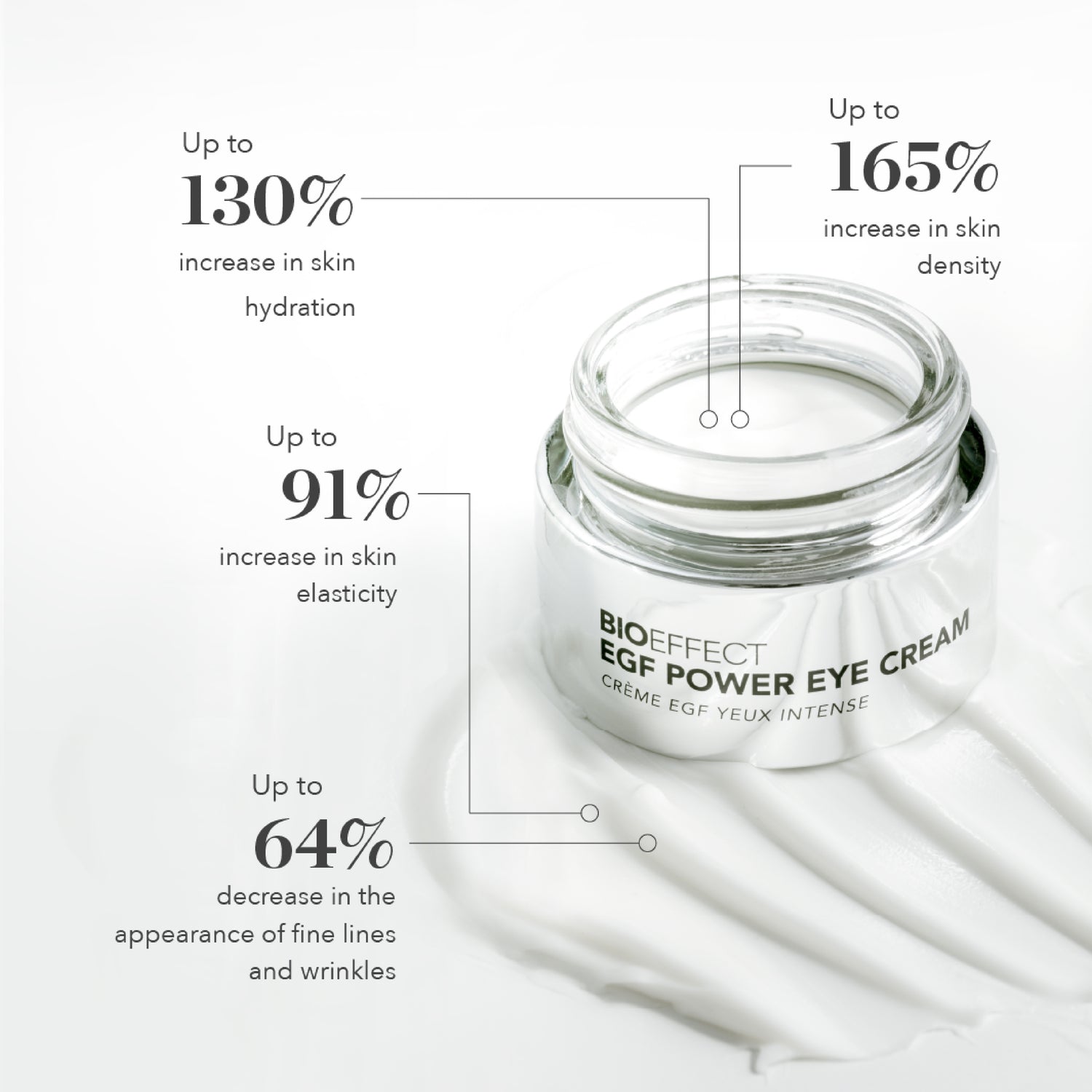 BIOEFFECT EGF Power Eye Cream