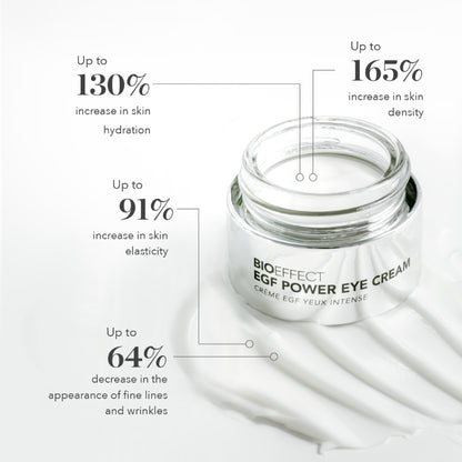BIOEFFECT EGF Power Eye Cream