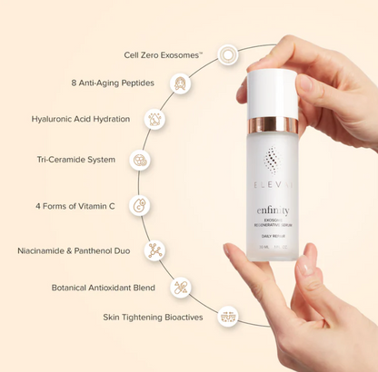 ELEVAI Enfinity Exosome Regenerative Serum
